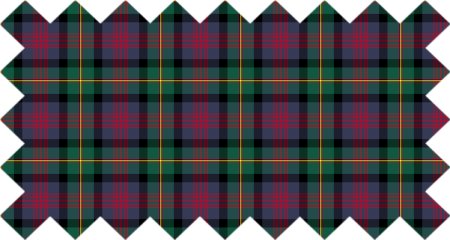 Clan Logan Tartan