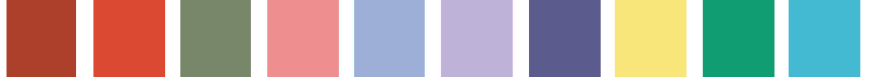 Pantone New York Fashion Week Spring 2024 color palette