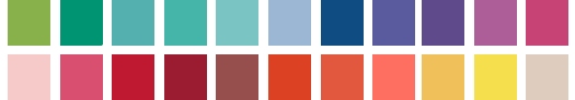 Pantone's colors of the year